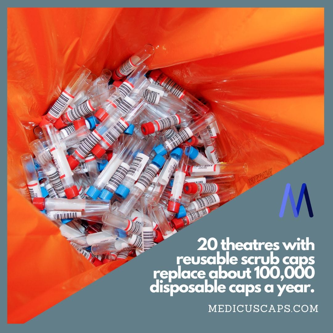 A bright orange bag overflows with used red and blue scrub caps. Text reads, 20 theatres using Marvel Avengers Comic Book Superhero Scrub Caps replace about 100,000 disposable caps annually. Logo and website: Medicuscaps.com.