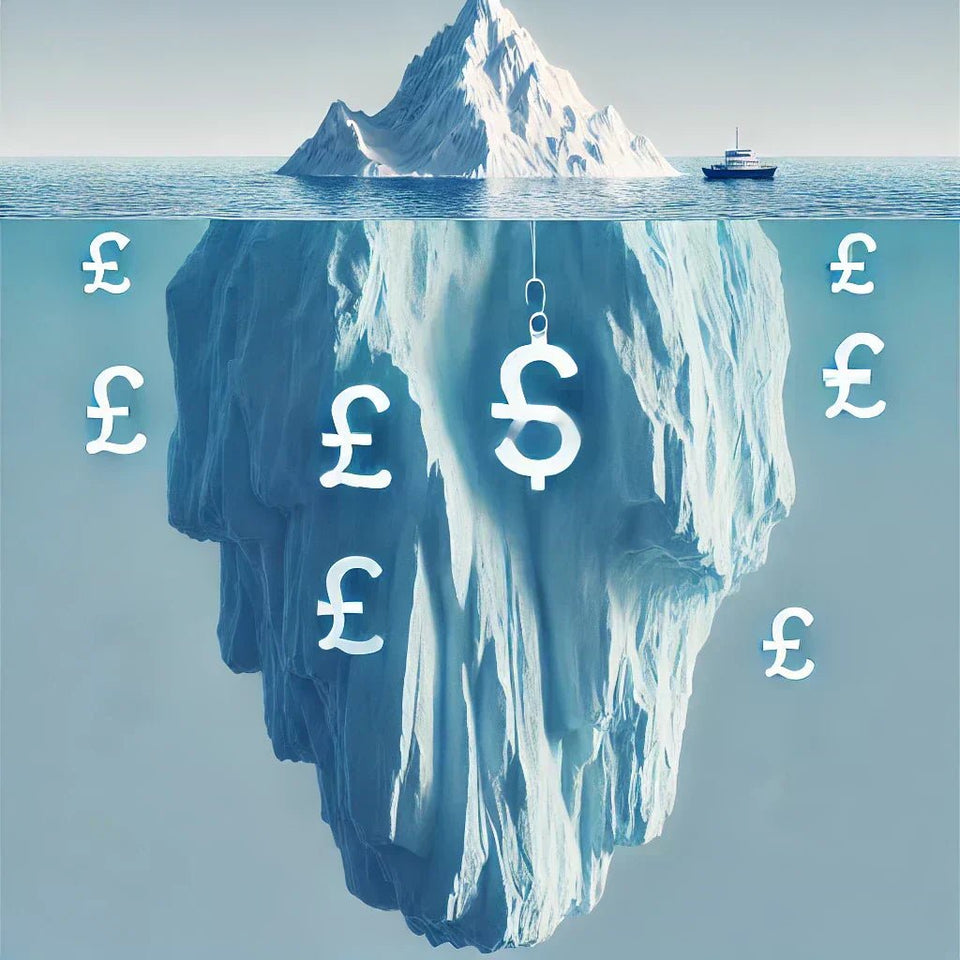 Hidden cost calculator comparing disposable versus reusable scrub cap expenses