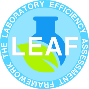 LEAF sustainability framework logo with reusable scrub caps for laboratory compliance