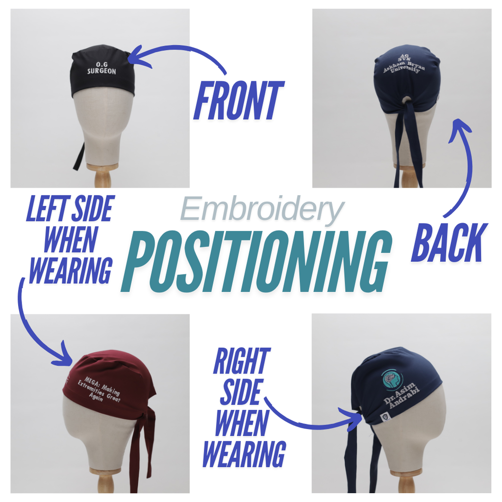Embroidery placement positions on a scrub cap shown front, back, left and right