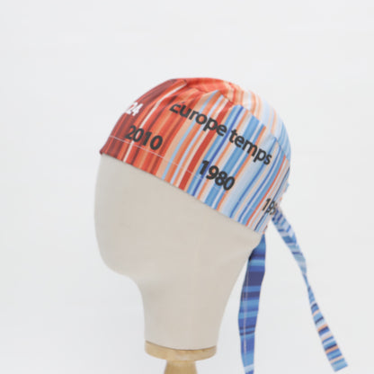 A mannequin head displays a Medicus Scrub Caps headscarf with vibrant stripes and years, showcasing the precision of Specific Custom Printed Placement Scrub Caps.