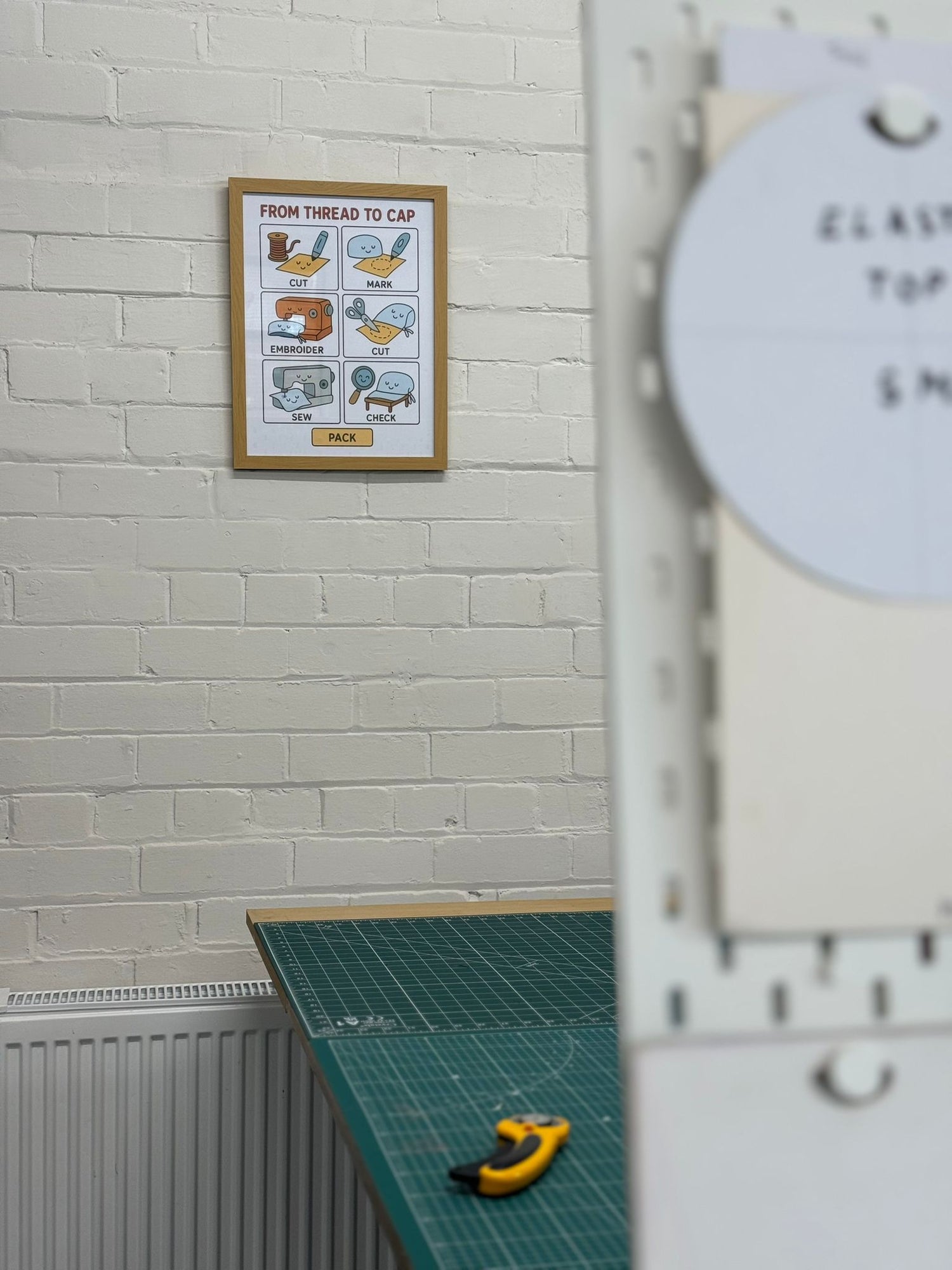 Framed diagram on a white brick wall with a green cutting mat and yellow tool below.