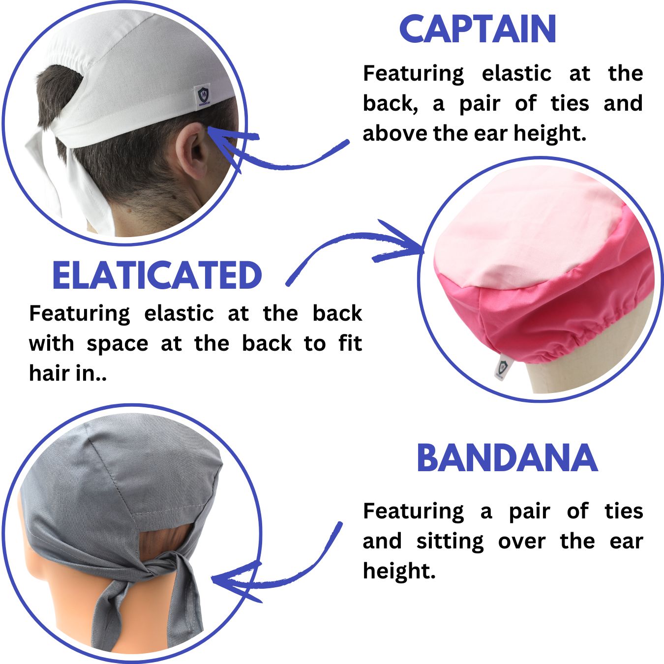 ID Band Scrub Caps