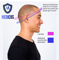 Side profile of a person with measurement guide for selecting the correct scrub cap size from Medicus Scrub Caps.