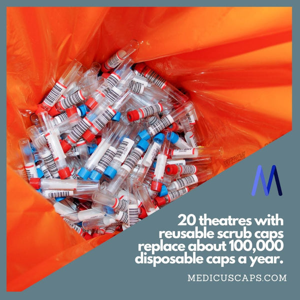 An orange bag of discarded caps underscores the impact. Text reads: 20 theatres using Medicus Scrub Caps Floral Mini Roses Pink Scrub Cap save about 100,000 disposable caps annually. Logo and website medicuscaps.com are shown.